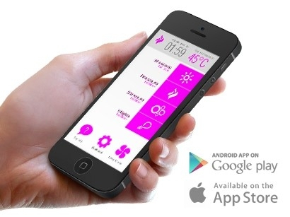 Okostelefon vezérlés